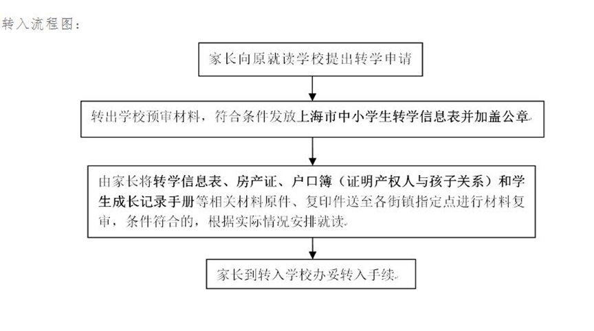 QQ图片20180514105956.png